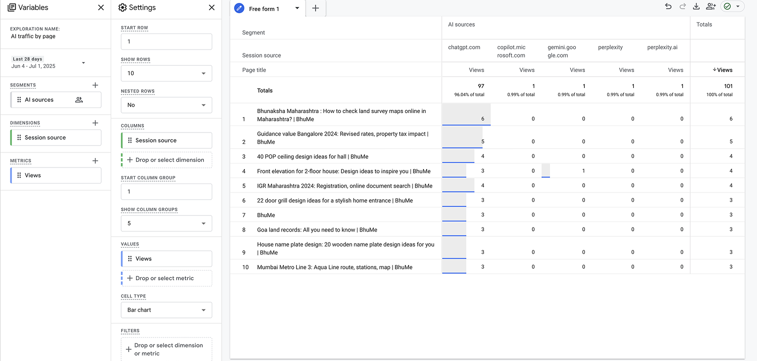 Example image for AI Native User Journey